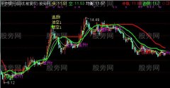 通达信红艳艳主图指标公式