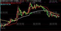 通达信马上飞天主图指标公式