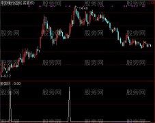 通达信真金不怕火炼选股指标公式