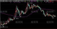 通达信三线突破买卖点主图指标公式