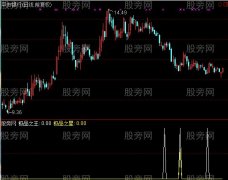 通达信极品之星选股指标公式