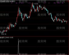 通达信顺上双燕选股指标公式