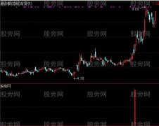 通达信截杀二代及选股指标公式