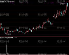 通达信马上有钱赚选股指标公式
