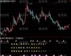 通达信回扣卖出法指标公式