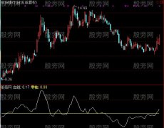 通达信上零轴有行情指标公式