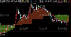 通达信爬楼梯主图指标公式