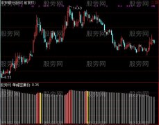 通达信筹码判底顶指标公式