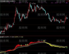通达信中线够你玩的指标公式