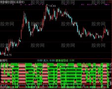 通达信八仙过海指标公式