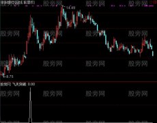 通达信飞天主图及选股指标公式