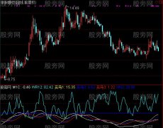 通达信骏马腾飞指标公式