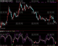 通达信特色KDJ及选股指标公式