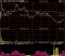 通达信叠伏系统分时指标公式