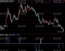 通达信顶底抄大底指标公式