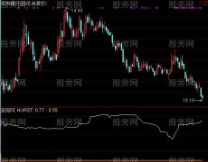通达信赫斯特hurst指数指标公式