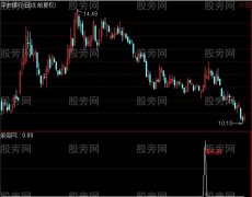 通达信倚天剑选股指标公式