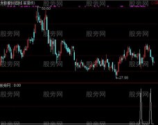 通达信一阴穿三角压选股指标公式