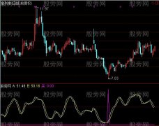 通达信准确极高的买点及选股指标公式