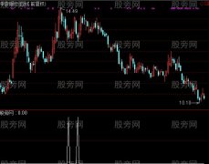 通达信牛熊转换选股指标公式