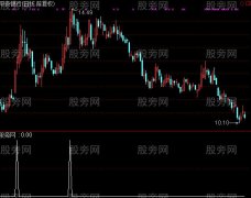 通达信过了前头选股指标公式