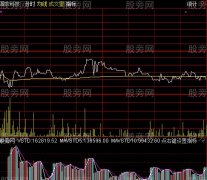 通达信分时量差指标公式