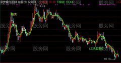 通达信三浪起涨点主图及选股指标公式