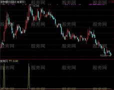 通达信建仓信号选股指标公式