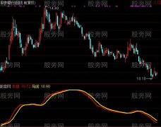 通达信牛马线指标公式