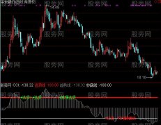 通达信中线抄底2指标公式