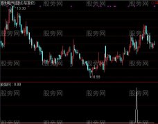 通达信上穿三角托选股指标公式