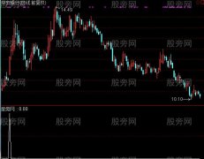 通达信短线必杀选股指标公式