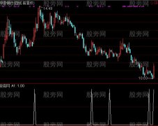 通达信波段全仓选股指标公式