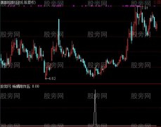 通达信杨娟附件选股指标公式