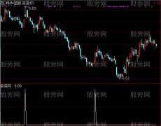 通达信火焰潜伏选股指标公式