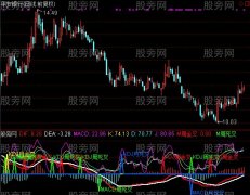 通达信kdjmacd周金周死月金月死指标公式