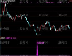 通达信铿锵玫瑰选股指标公式