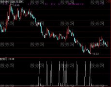 通达信白衣护士选股指标公式