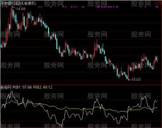 通达信牛股三级跳指标公式