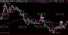 通达信龙飞008主图指标公式