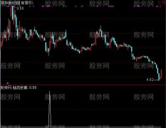 通达信钻石底选股指标公式