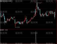 通达信金钻极品选股指标公式