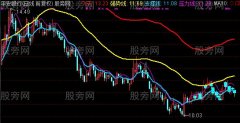 通达信一个不错的逃顶主图指标公式
