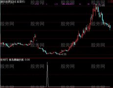 通达信候鸟抄底选股指标公式