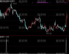 通达信三线票选股指标公式