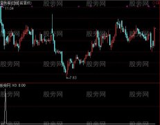 通达信大阴后第一阳选股指标公式