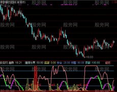 通达信买点来了指标公式