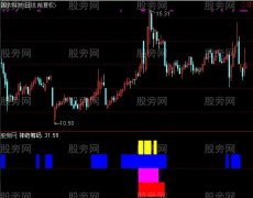 通达信神奇筹码指标公式