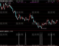 通达信波段买入选股指标公式