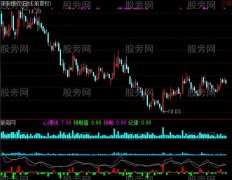 通达信心态纪律指标公式